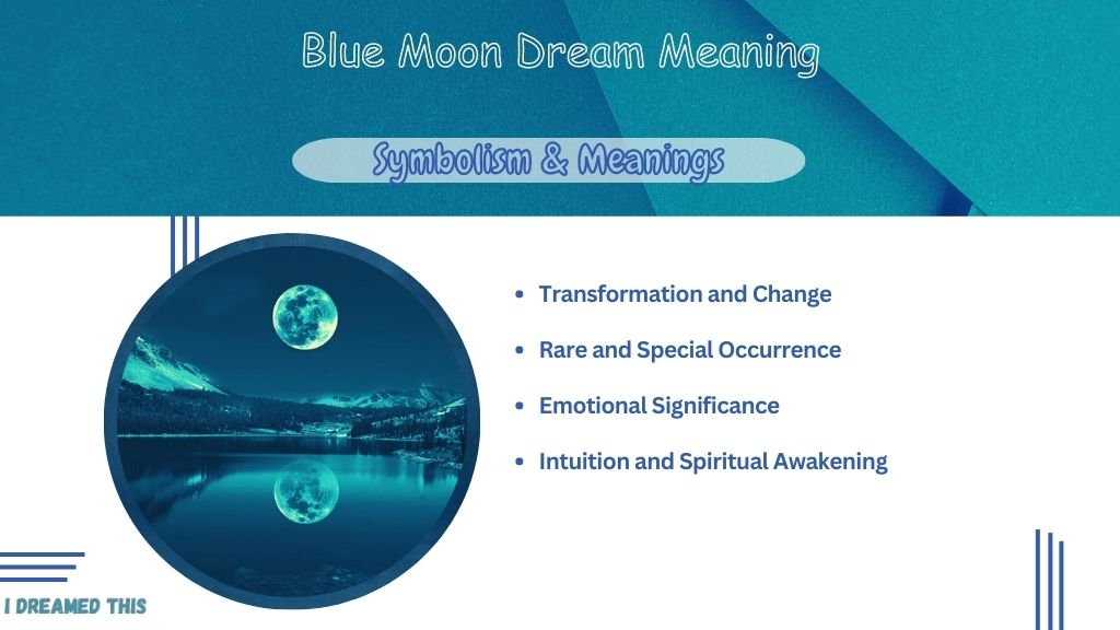Blue Moon Dream Meaning info-graphic