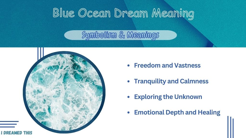 Blue Ocean Dream Meaning info-graphic