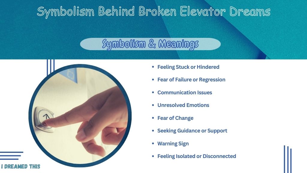 Broken Elevator Dreams info-graphic