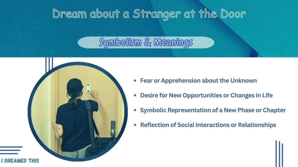 Dream about a Stranger at the Door info-graphic