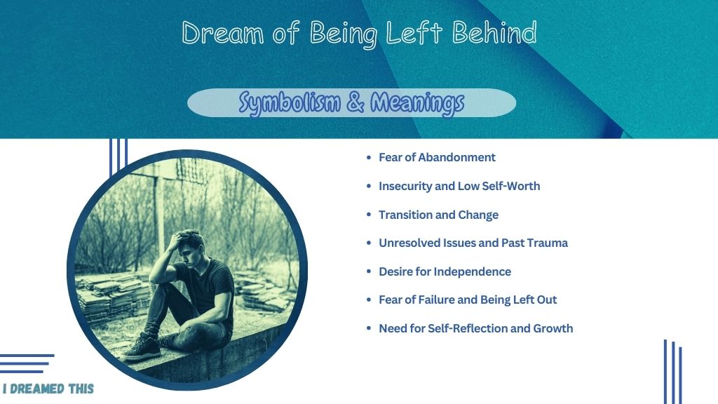 Dream of Being Left Behind info-graphic