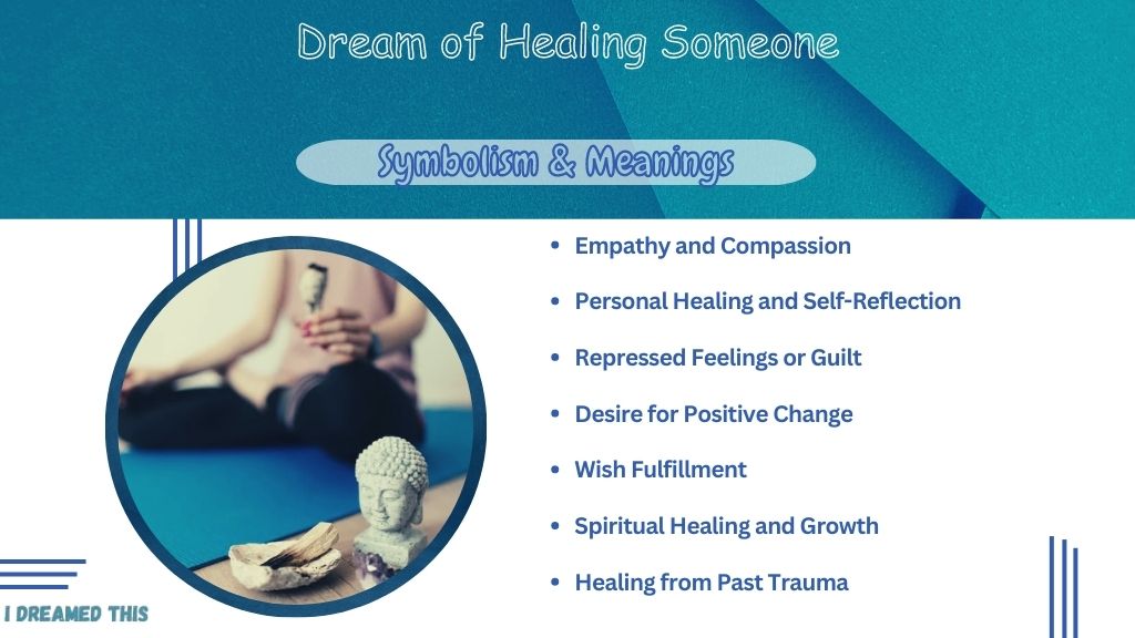 Dream of Healing Someone info-graphic