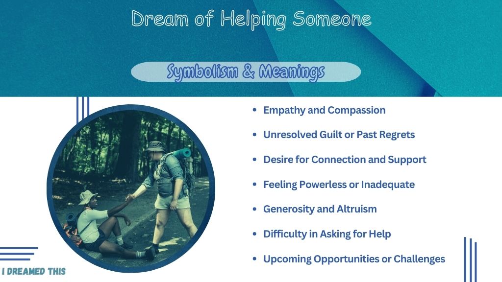 Dream of Helping Someone info-graphic