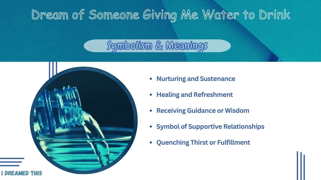 Dream of Someone Giving Me Water to Drink info-graphic