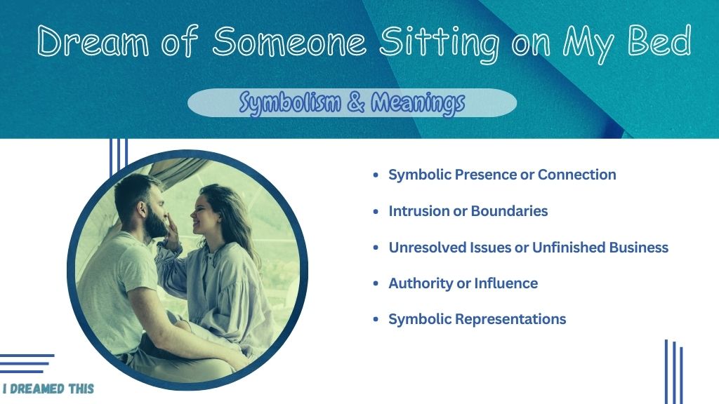 Dream of Someone Sitting on My Bed infographic