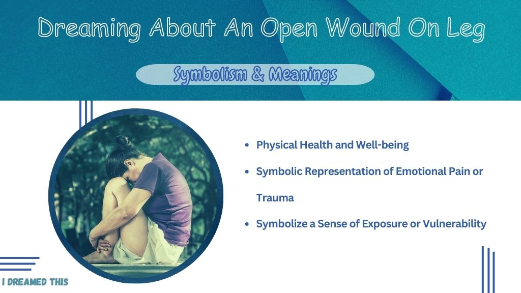 Dreaming About An Open Wound On Leg infographic