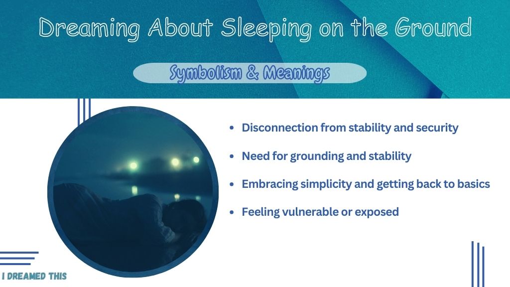 Dreaming About Sleeping on the Ground info-graphic