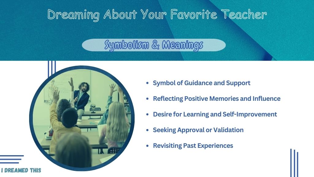 Dreaming About Your Favorite Teacher info-graphic