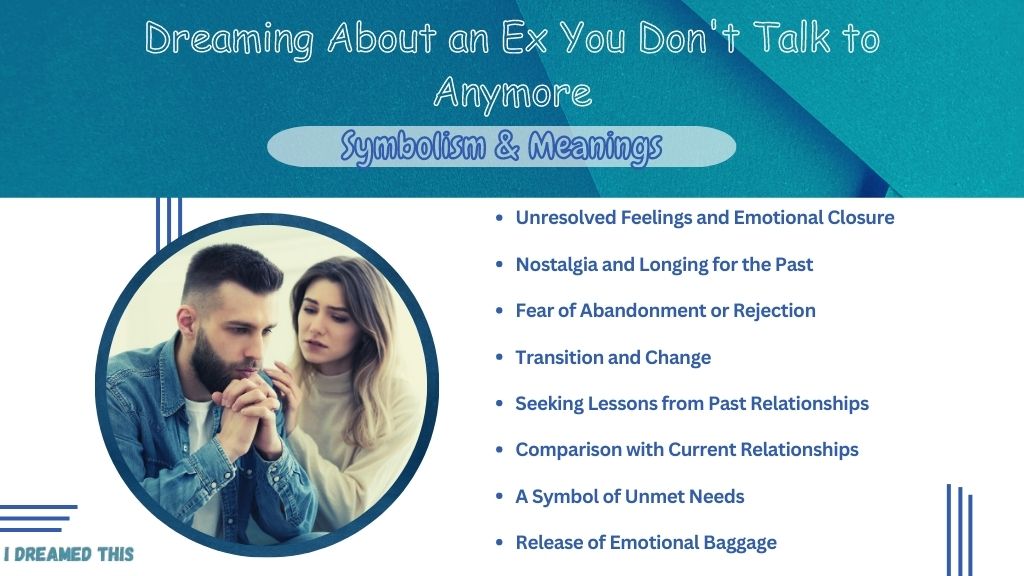 Dreaming About an Ex You Don't Talk to Anymore Meaning info-graphic