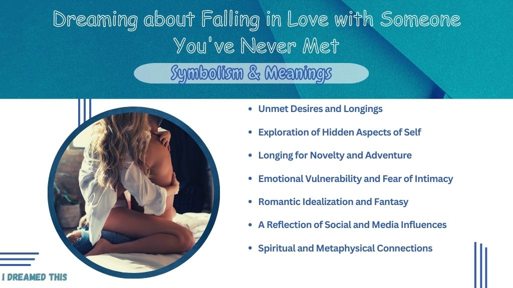 Dreaming about Falling in Love with Someone You've Never Met Meaning info-graphic