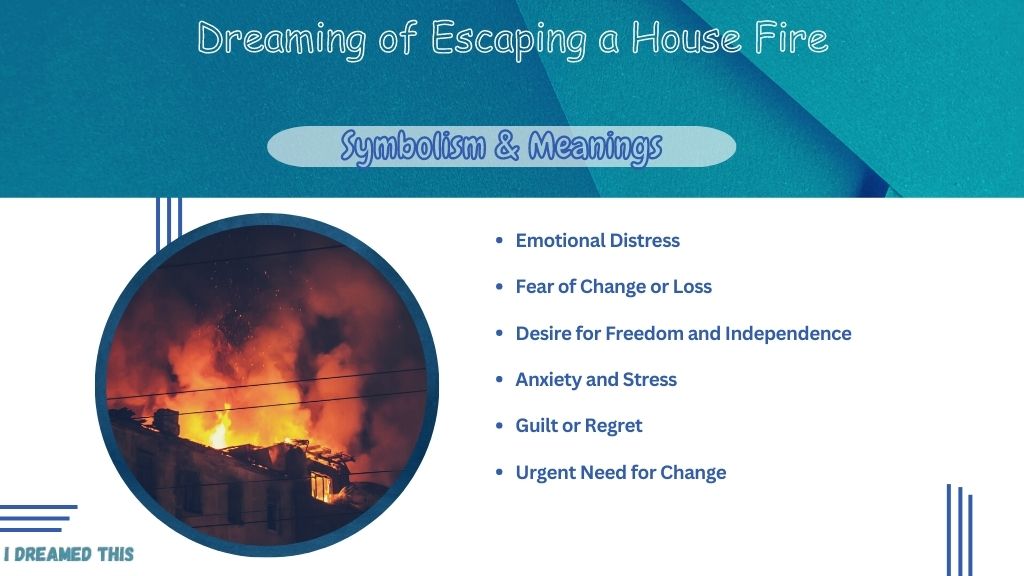 Dreaming of Escaping a House Fire Meaning info-graphic