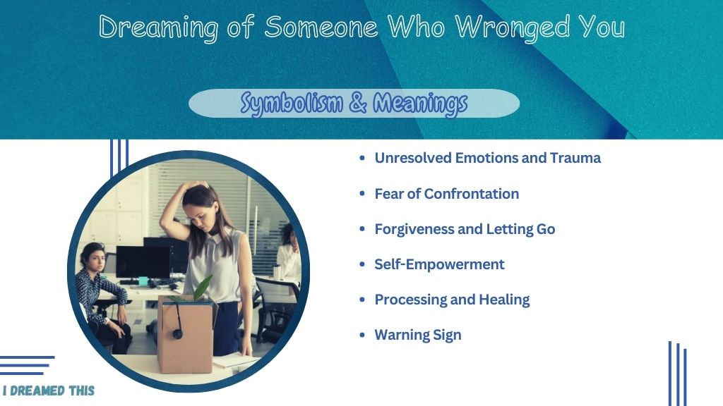 Dreaming of Someone Who Wronged You Meaning info-graphic