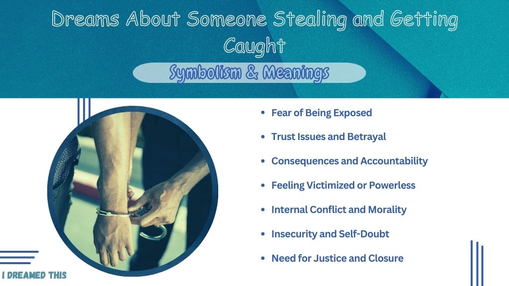 Dreams About Someone Stealing and Getting Caught info-graphic