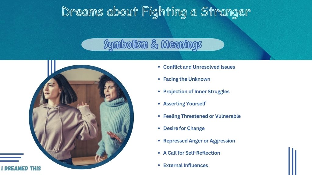 The Significance of Dream Interpretation Fighting with Stranger