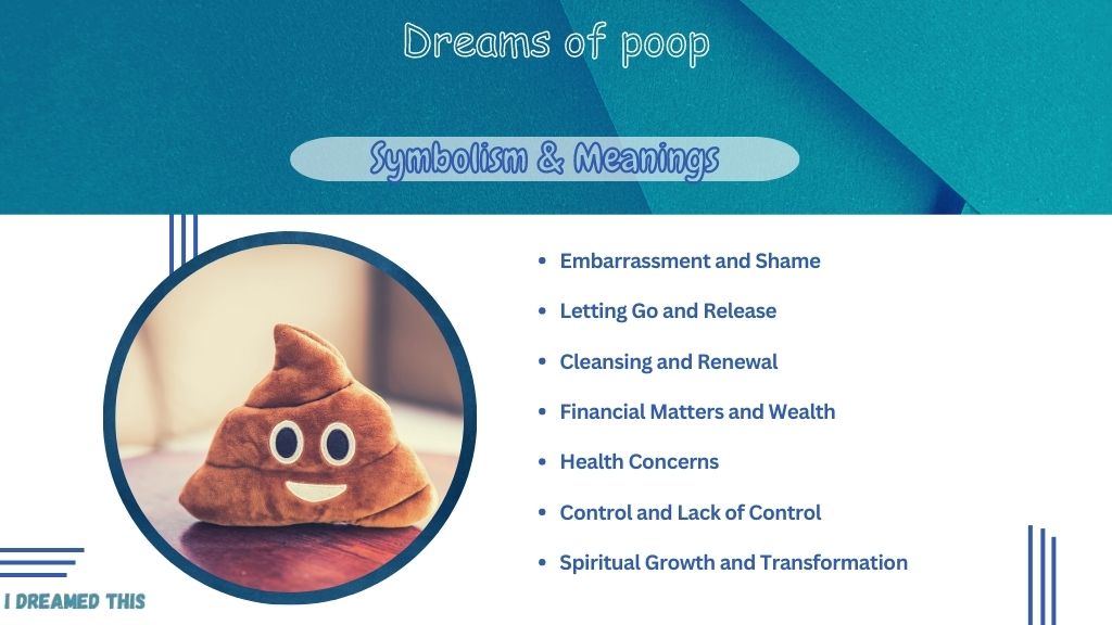 Dreams of poop Meaning info-graphic
