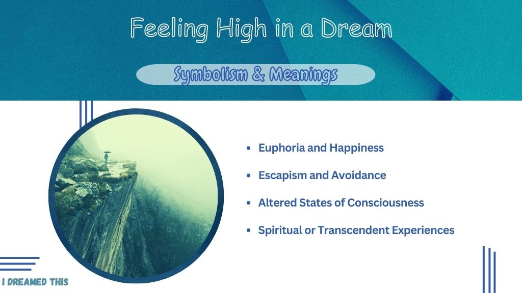 Feeling High in a Dream info-graphic