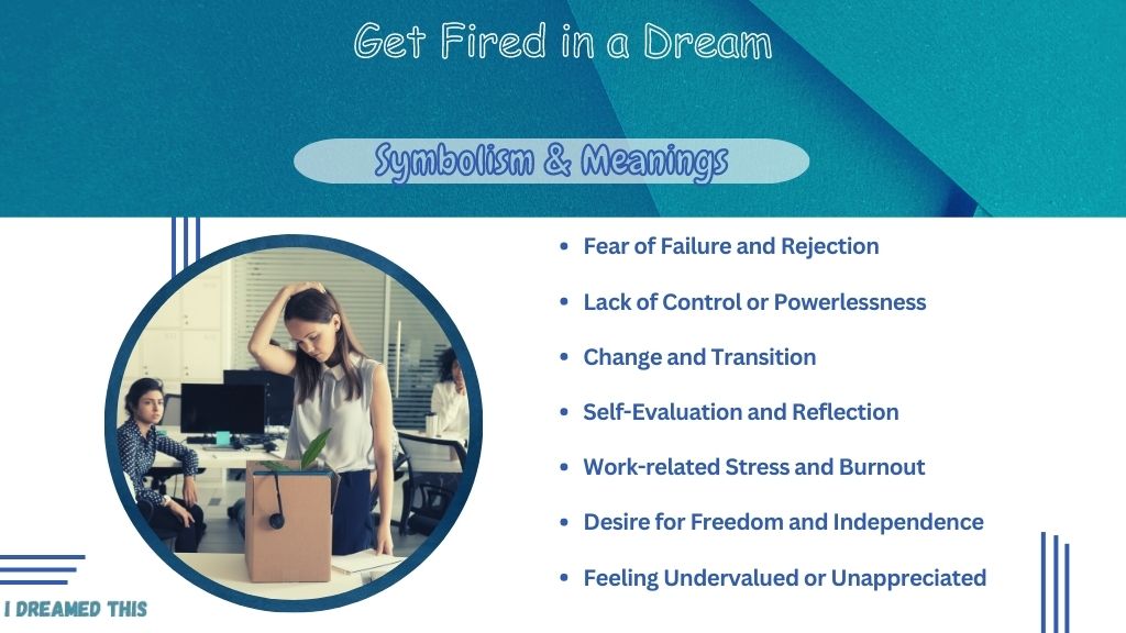 Get Fired in a Dream Meaning info-graphic