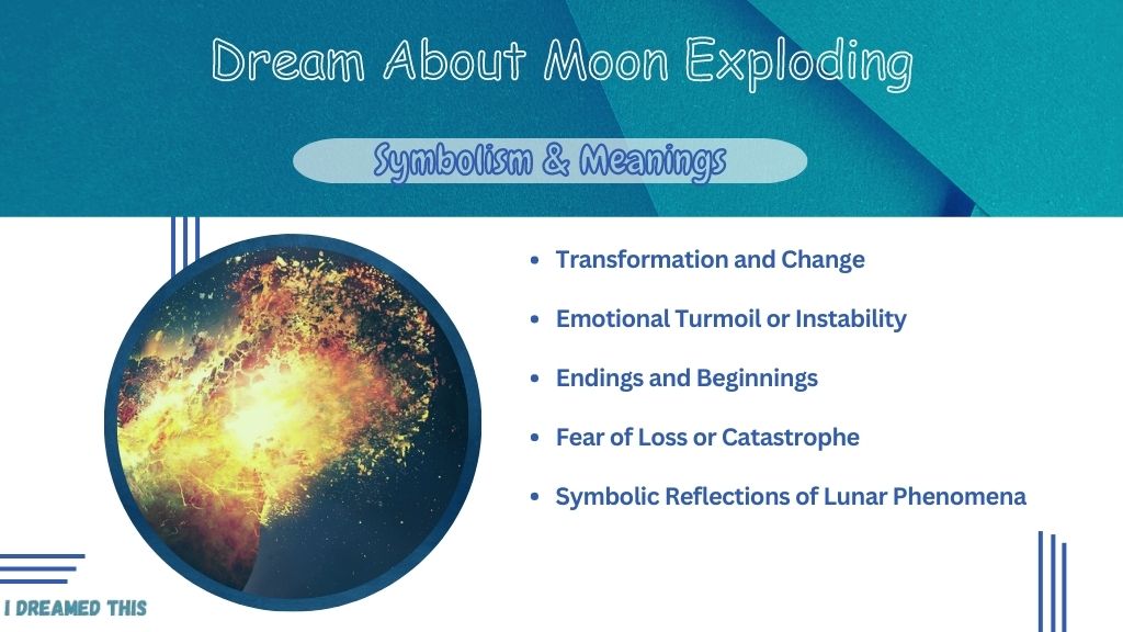 The Moon Exploding in dreams info-graphic