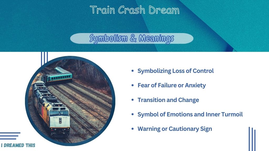 Train Crash Dream Meaning info-graphic