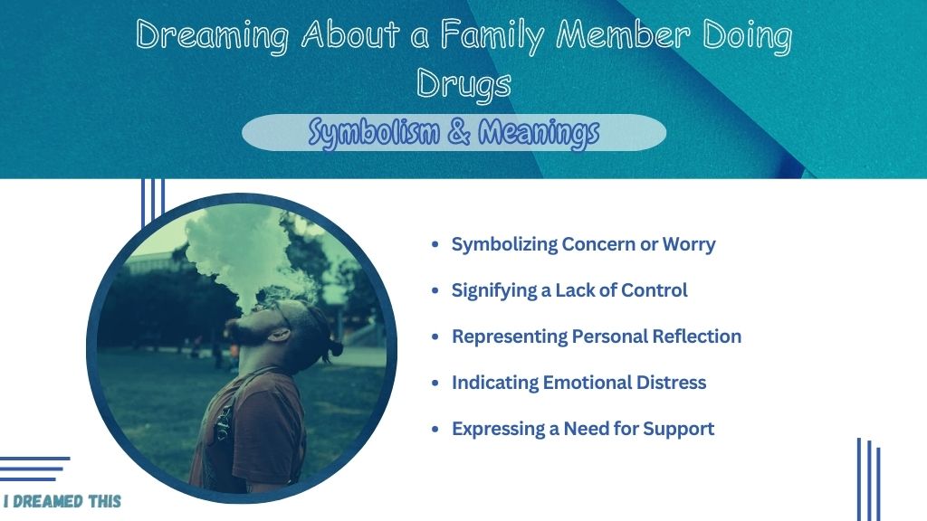 dream about family member doing drugs info-graphic