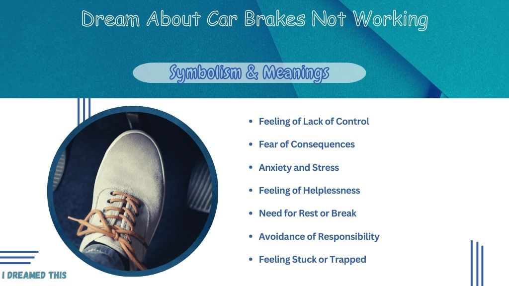 Dream About Car Brakes Not Working Meaning info-graphic