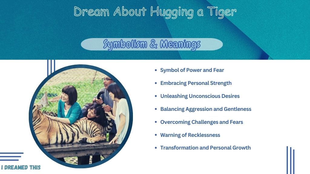 Dream About Hugging a Tiger Meaning info-graphic
