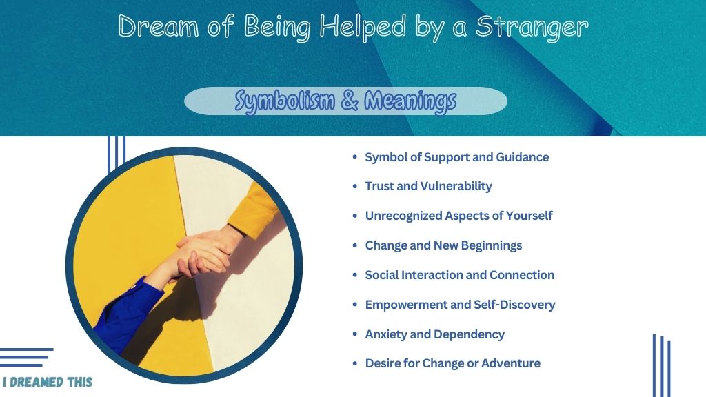 Dream of Being Helped by a Stranger Meaning info-graphic