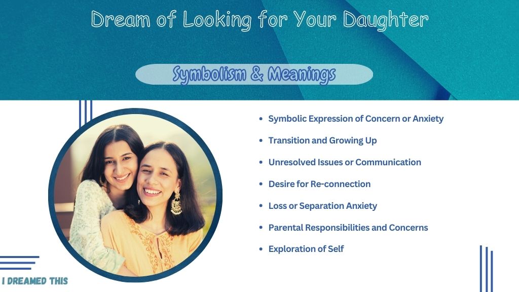 Dream of Looking for Your Daughter Meaning info-graphic