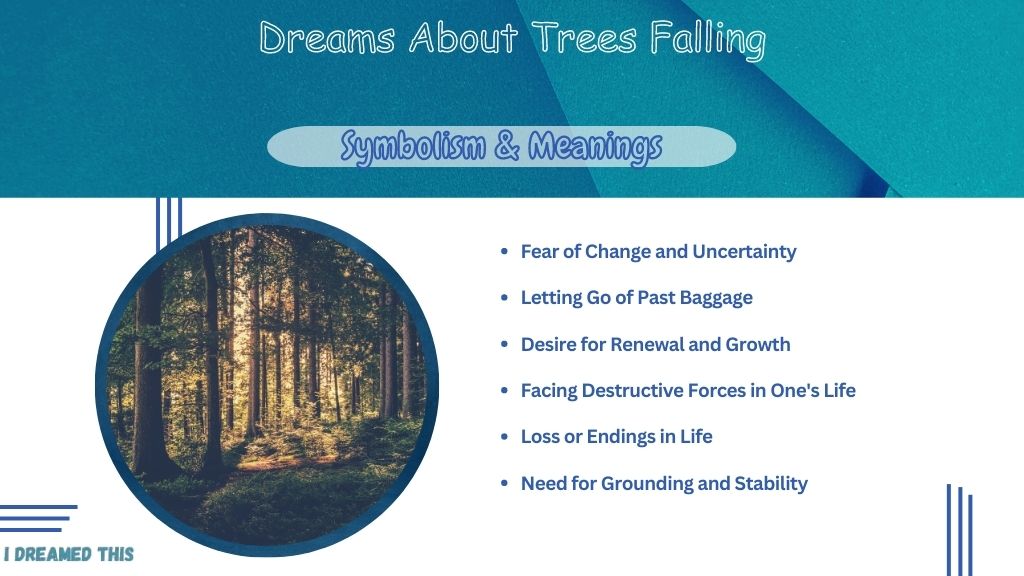 Dreams About Trees Falling