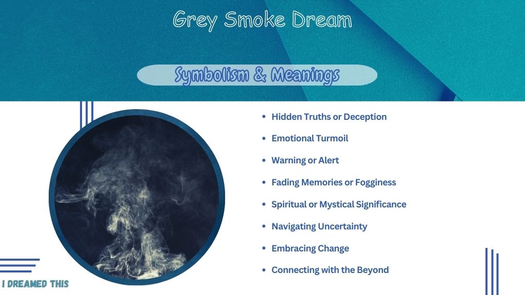Grey Smoke Dream Meaning info-graphic